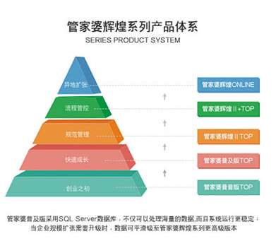 澳门管家婆100中,澳门管家婆100中，探索其背后的故事与魅力