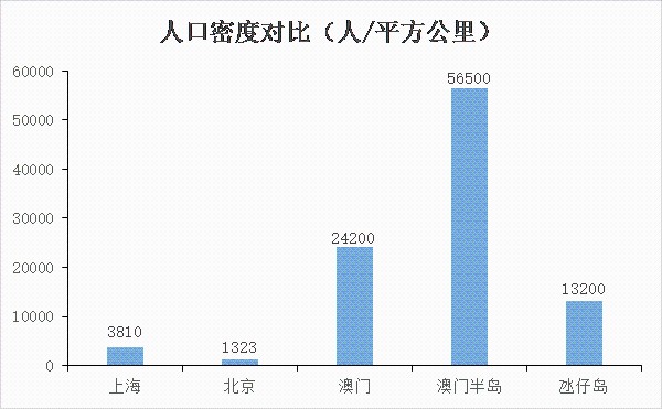 新澳门最快开奖结果开奖,新澳门最快开奖结果的背后，揭示违法犯罪问题的重要性