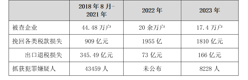 管家婆2022澳门免费资格,关于管家婆2022澳门免费资格的探讨——警惕违法犯罪风险