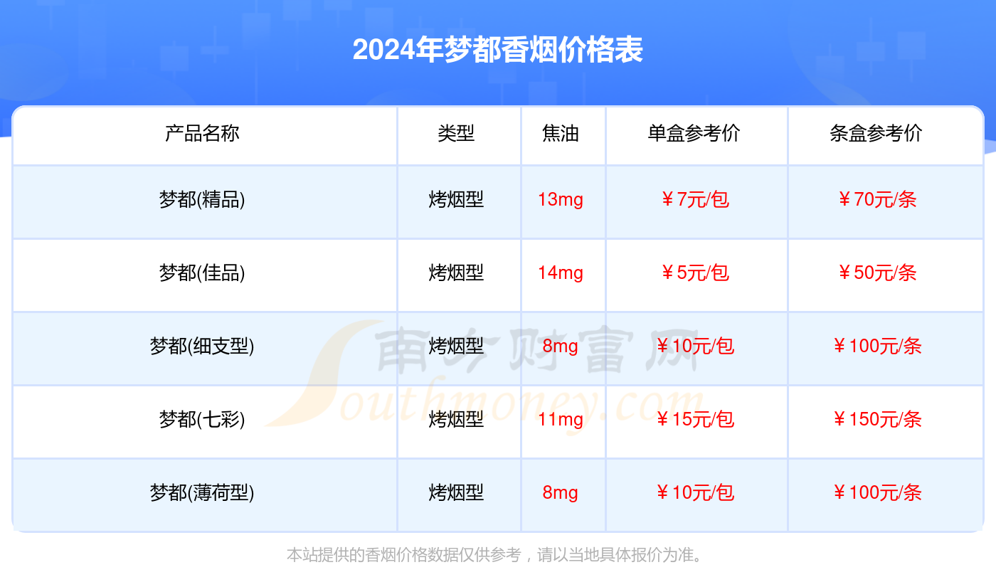 2024年澳彩综合资料大全, 2024年澳彩综合资料大全，探索彩票世界的奥秘与机遇