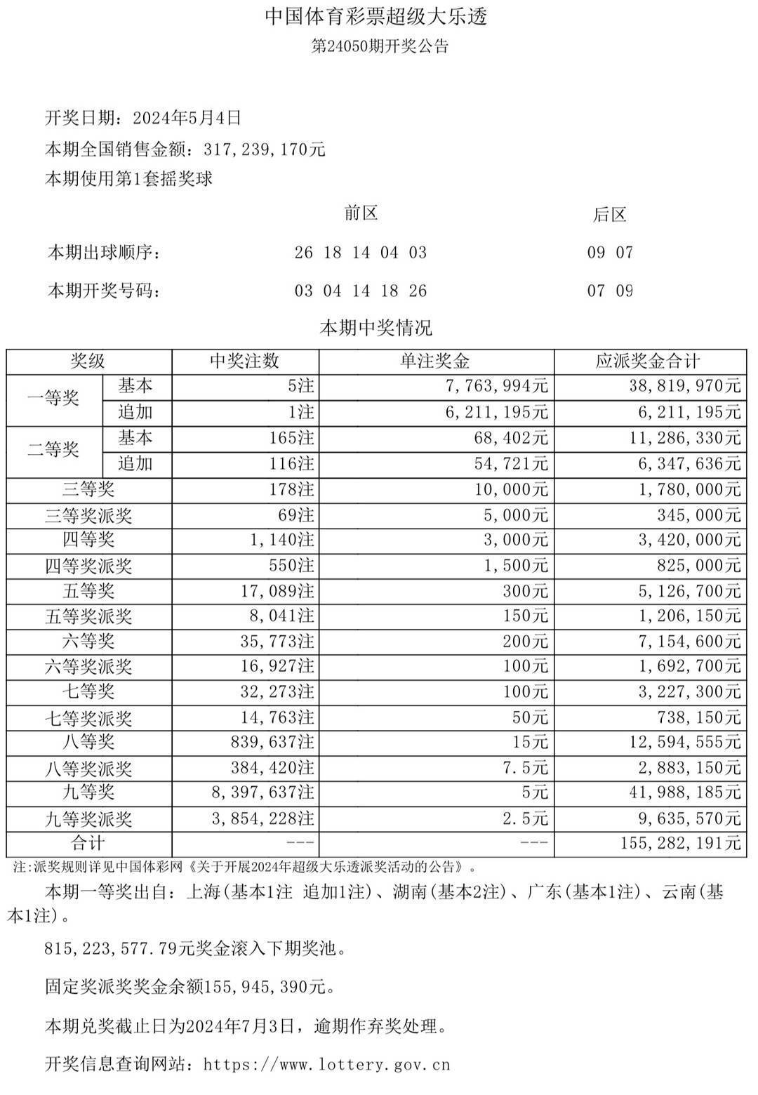 4949澳门今晚开奖结果,澳门彩票开奖结果，探索与期待