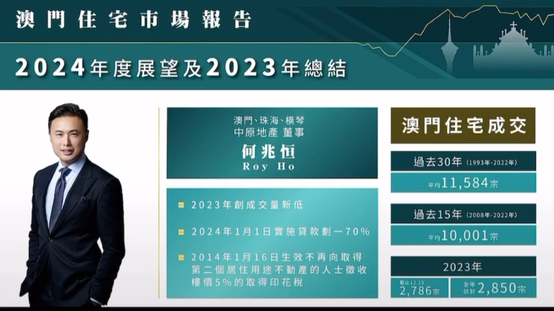 2024年澳门的资料,澳门在2024年的新面貌与未来发展资料