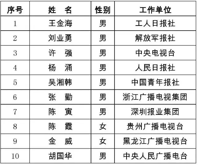 香港二四六开奖结果 开奖记录,香港二四六开奖结果与开奖记录，探索与解析