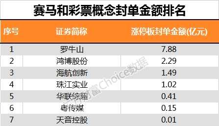 2024年澳门特马今晚号码,警惕虚假预测，关于澳门特马彩票号码的真相