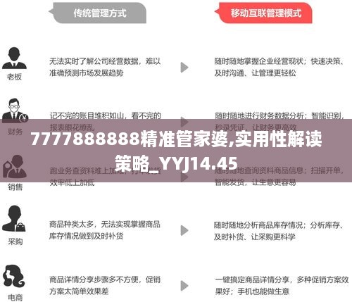 7777788888管家婆百度,揭秘数字背后的神秘力量，7777788888管家婆与百度的奇妙交融