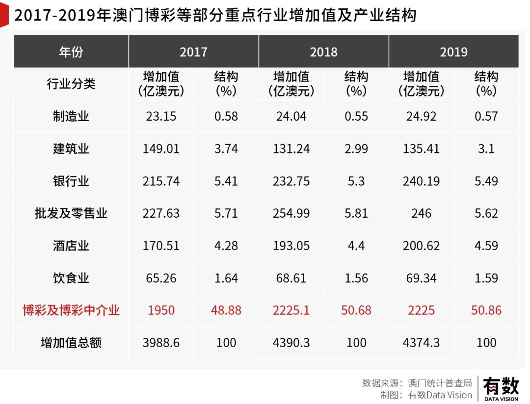 新澳门内部资料与内部资料的优势,新澳门内部资料的优势及其重要性