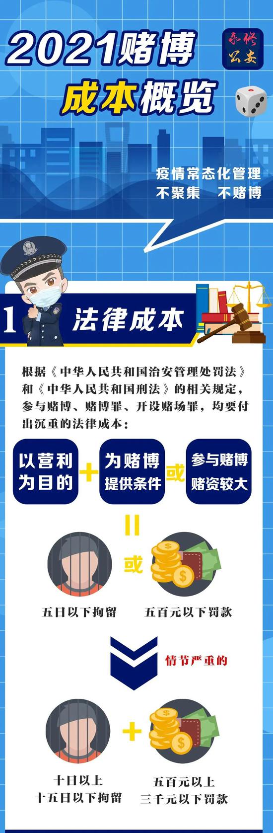 澳门王中王100%的资料2024年,澳门王中王100%的资料——警惕犯罪风险，远离非法赌博