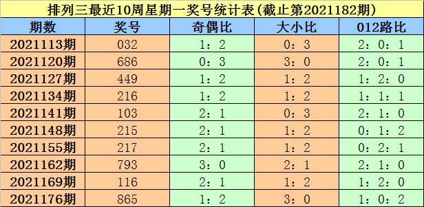 最准一码一肖100%精准965,警惕虚假预测，最准一码一肖与百分之百精准背后的风险警示