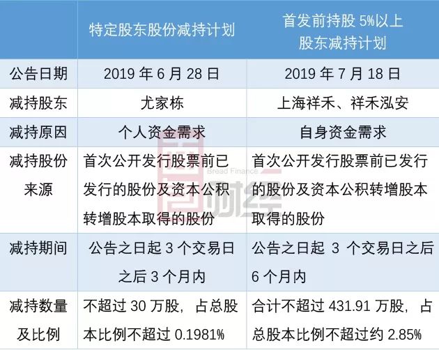 新澳门今晚精准一肖,警惕新澳门精准预测生肖背后的犯罪风险