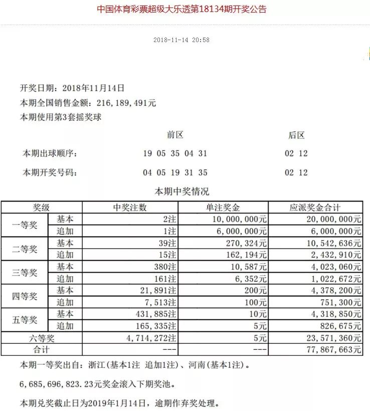 2024澳门六今晚开奖结果出来,揭秘澳门六今晚开奖结果，一场期待与激情的盛宴