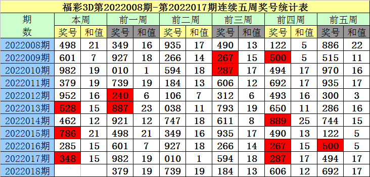 澳门一码一码100准确,澳门一码一码精准预测，探索准确性的边界与可能性