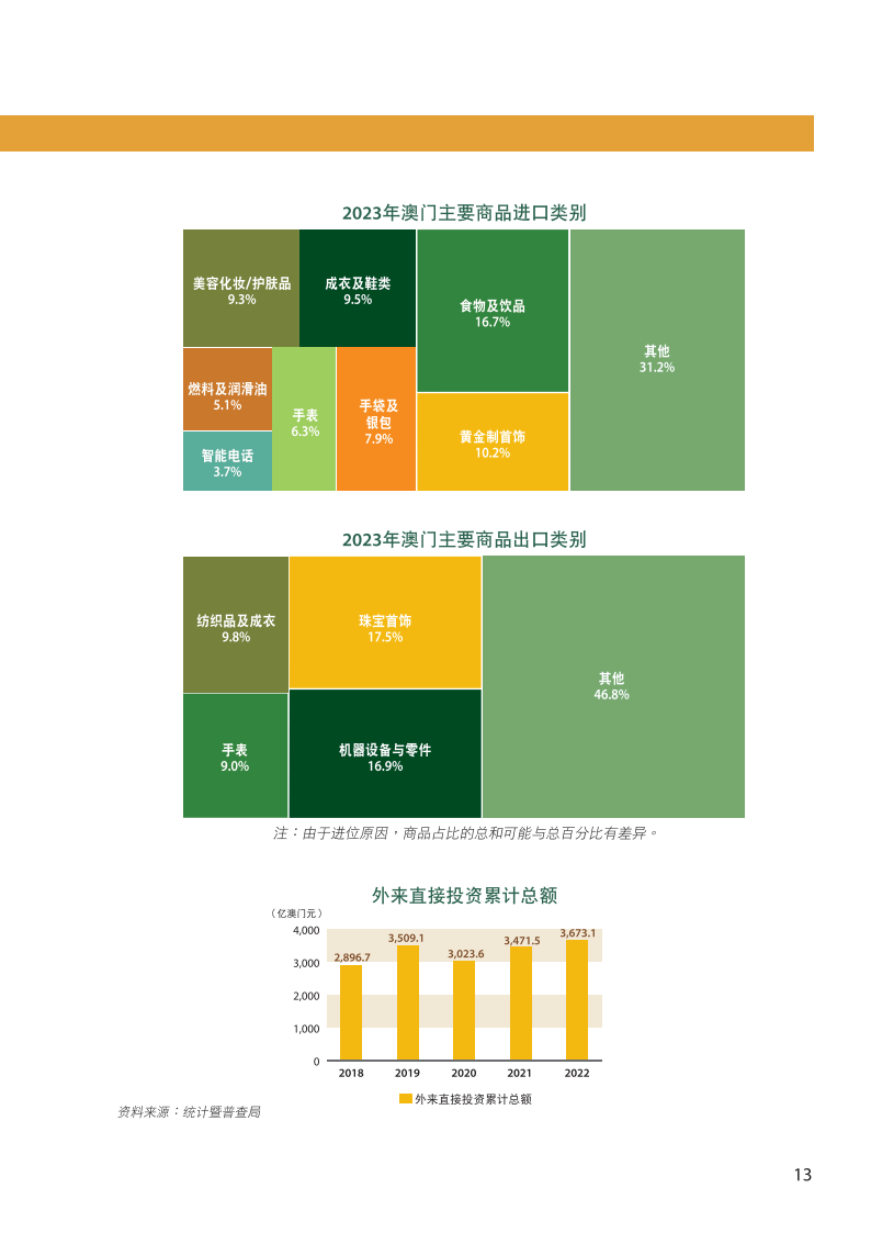 新澳门资料免费长期公开,2024,新澳门资料免费长期公开与未来展望（2024）