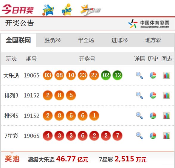 2024年12月28日 第7页