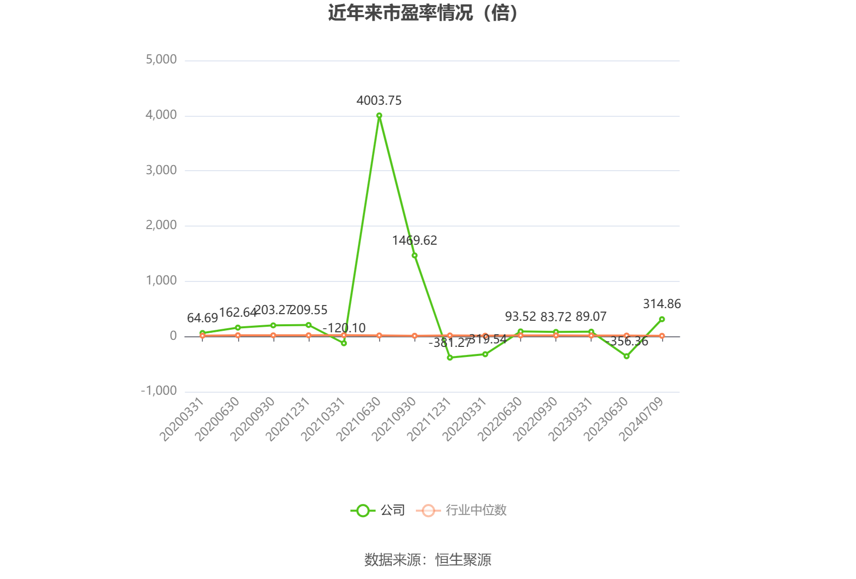 2024年12月29日 第45页