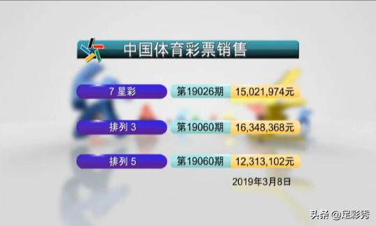 新澳门六开彩开奖结果近15期,关于新澳门六开彩开奖结果近15期的探讨与警示