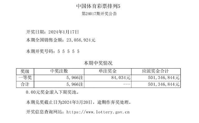 新澳今晚六给彩开奖结果,新澳今晚六给彩开奖结果揭晓，彩民期待揭晓时刻