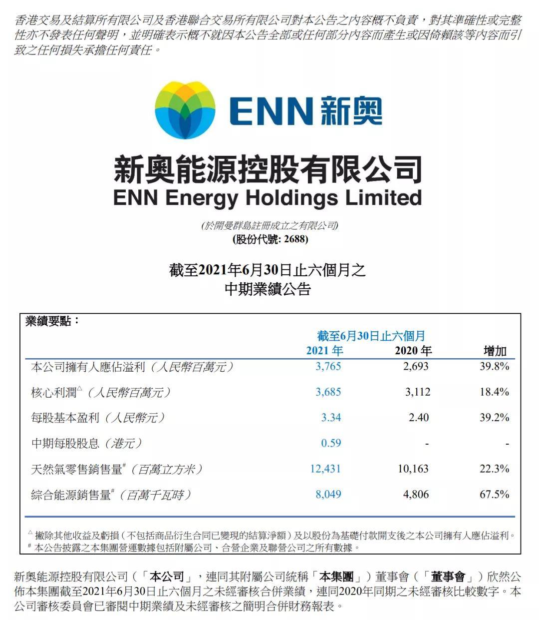 2024新奥今晚开什么下载,新奥之夜，探索未来的数字下载世界（关键词，新奥、今晚、下载）