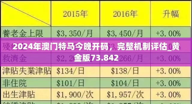 2024澳门特马今晚开网站,探索澳门特马，2024今晚开网站的新机遇与挑战