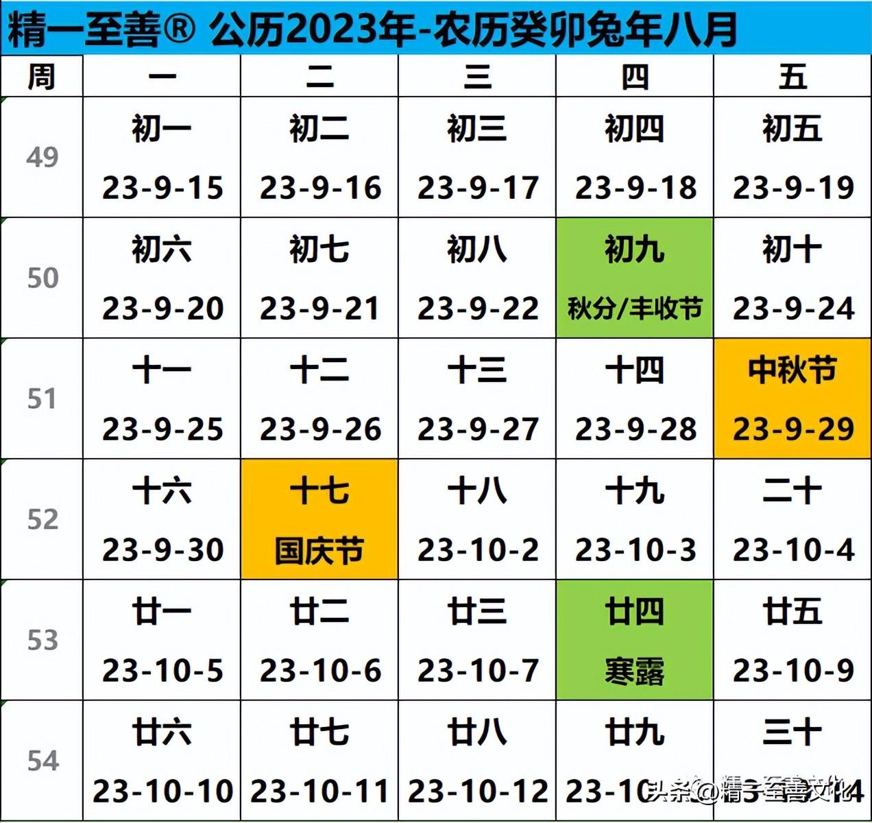 2024,全年资料兔费大全,迎接未来，2024全年资料兔费大全