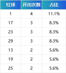 六和彩开码资料2024开奖结果香港,关于六和彩开码资料与香港2024年开奖结果的探讨