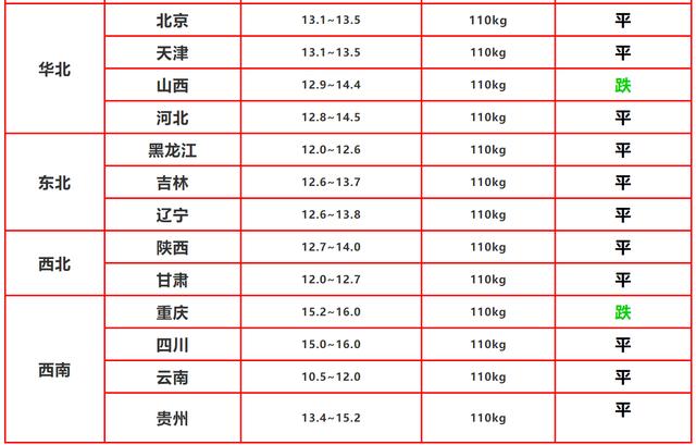 2024年正版资料免费大全一肖须眉不让,探索未来之门，2024正版资料免费大全与肖须眉的贡献