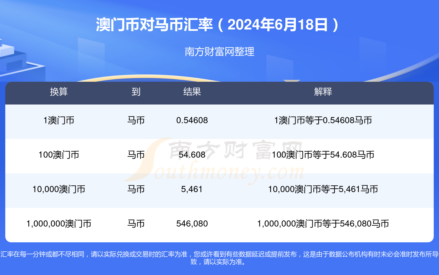 2024澳门特马查询,澳门特马查询——探索未来的彩票文化之旅