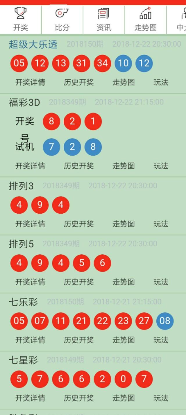 2024今晚澳门开奖结果查询,揭秘澳门彩票开奖结果查询系统——以今晚澳门开奖结果为例