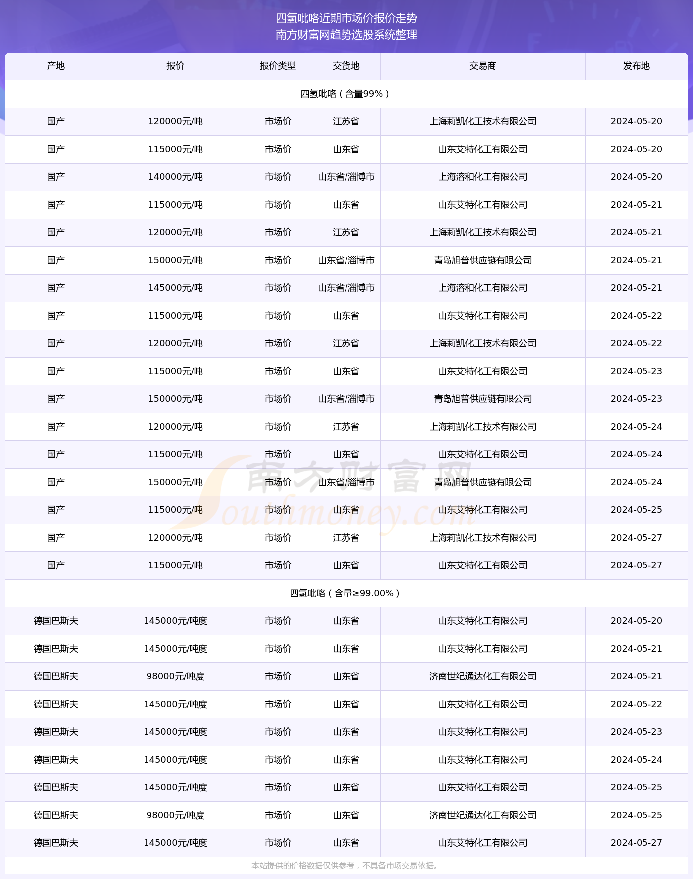 澳门六开奖结果2024开奖记录查询表,澳门六开奖结果及2024年开奖记录查询表深度解析