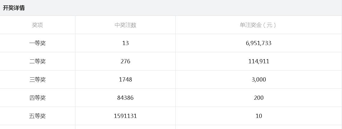 2024年12月30日 第23页