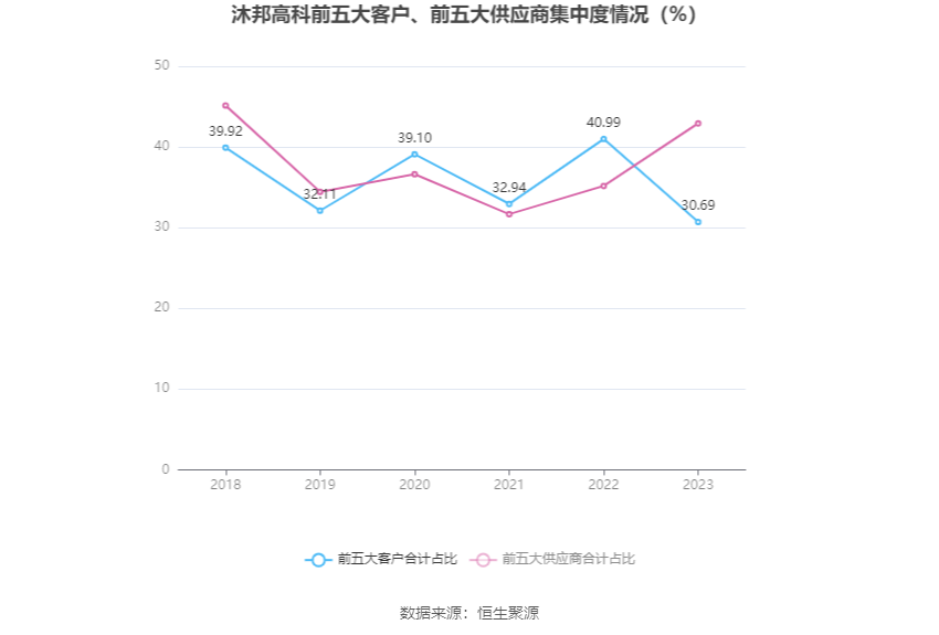 7777788888新澳门开奖2023年,新澳门开奖2023年——探索数字世界中的幸运密码 7777788888