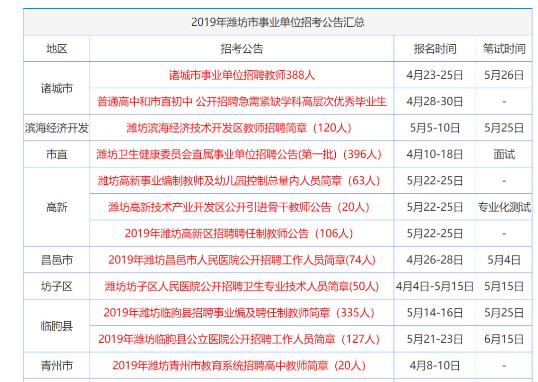 2024年12月31日 第20页