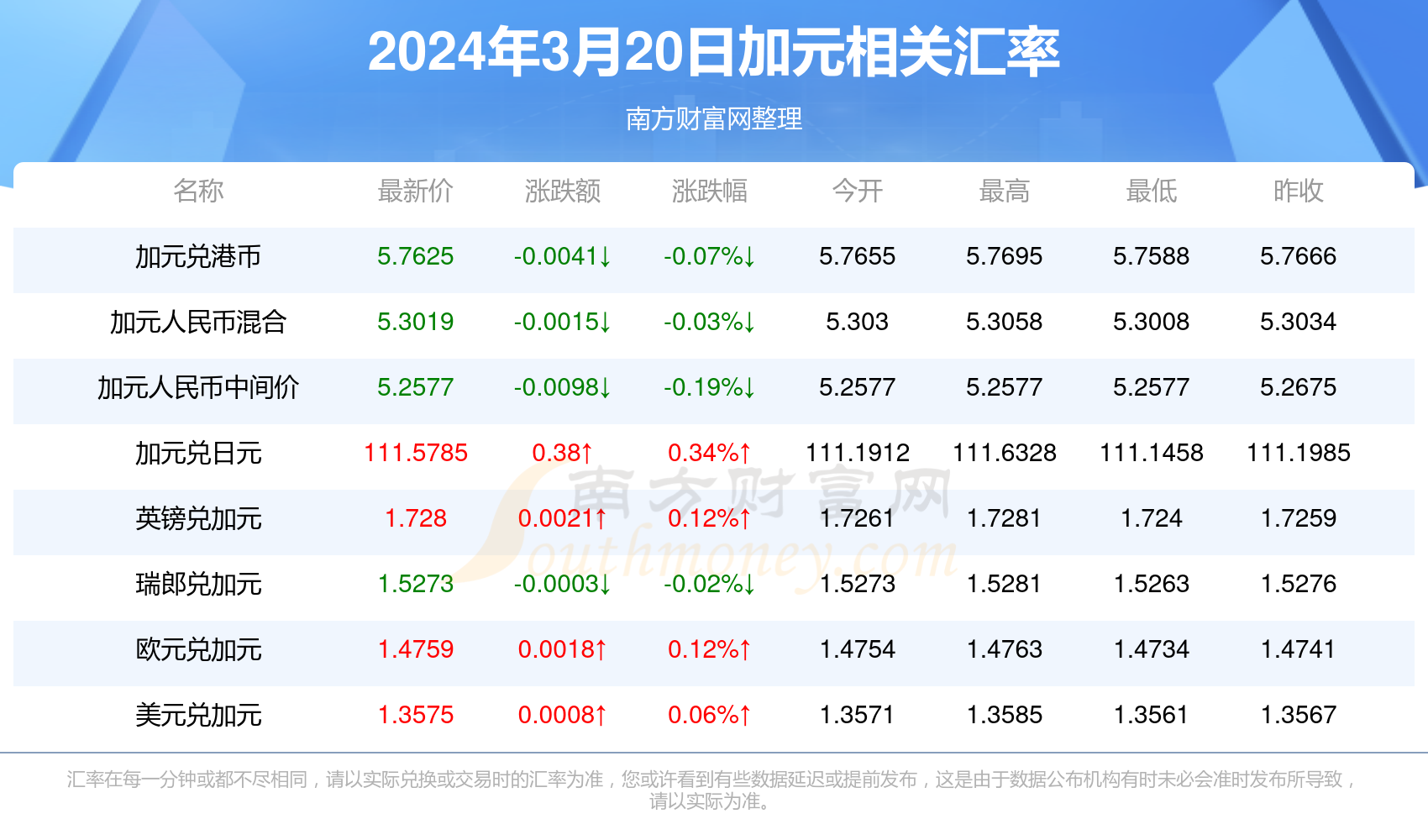 2024年香港正版资料免费大全,香港正版资料免费大全,探索2024年香港正版资料大全——免费获取资源的途径