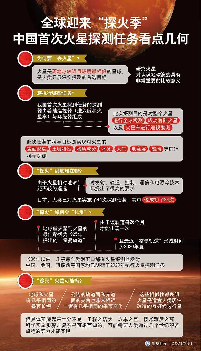 2024精准免费大全,迈向未来的精准免费资源大全——探索2024年免费资源的黄金机遇