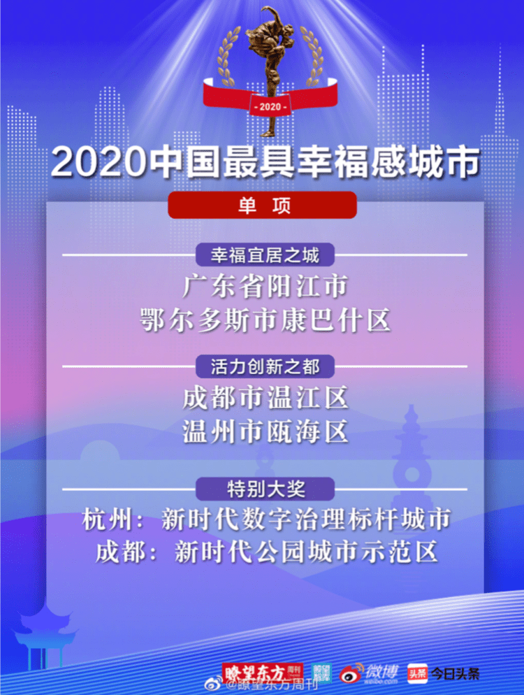 2024新澳最精准资料大全,2024新澳最精准资料大全——探索最新趋势与策略