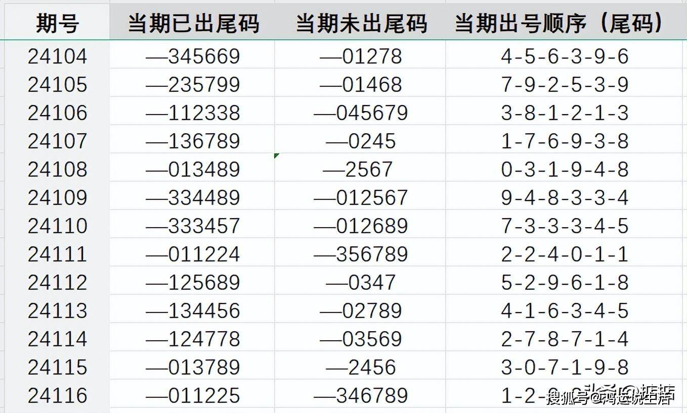 777778888王中王最新,探索前沿科技，揭秘王中王最新背后的故事与数字密码 777778888