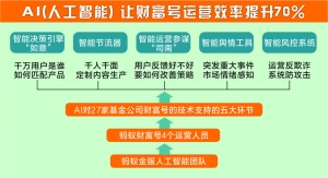 777778888精准管家婆,精准管家婆，探索数字时代的财务管理新境界——以数字777778888为指引