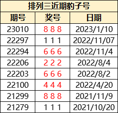 777778888精准跑狗,探索精准跑狗，77777与88888的奥秘