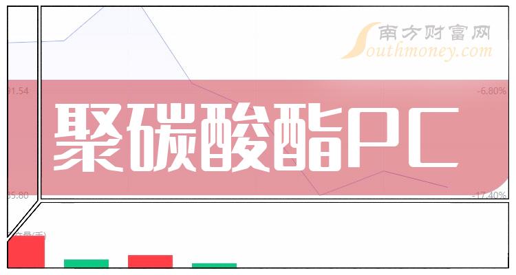 2024年开奖结果新奥今天挂牌,新奥集团挂牌上市，揭晓2024年开奖新篇章