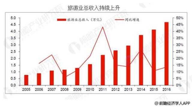 2025年1月5日 第49页