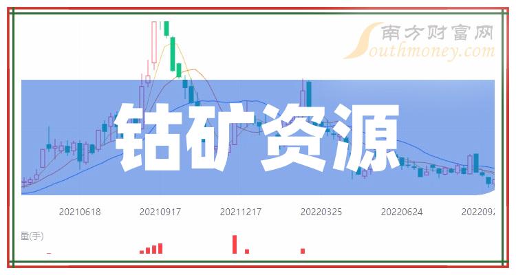 2024年免费下载新澳,2024年免费下载新澳资源，探索未来的数字世界