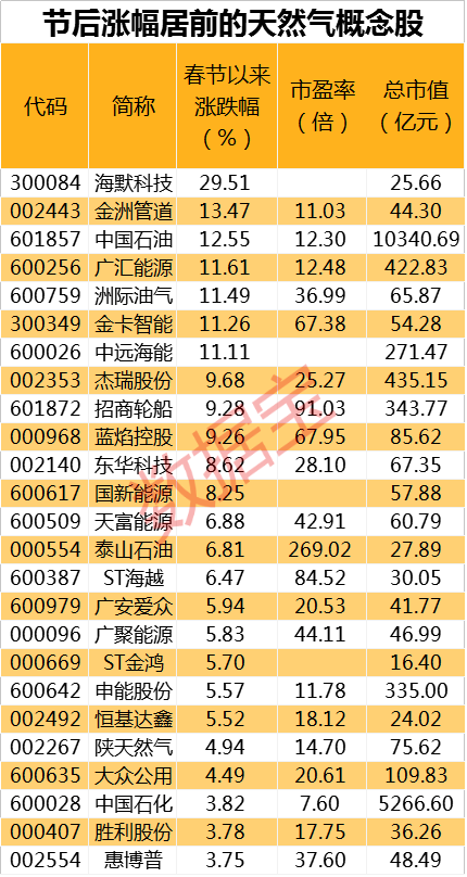 2024新奥精准正版资料,2024新奥精准正版资料大全,探索2024新奥精准正版资料的世界——全面解析与资料大全