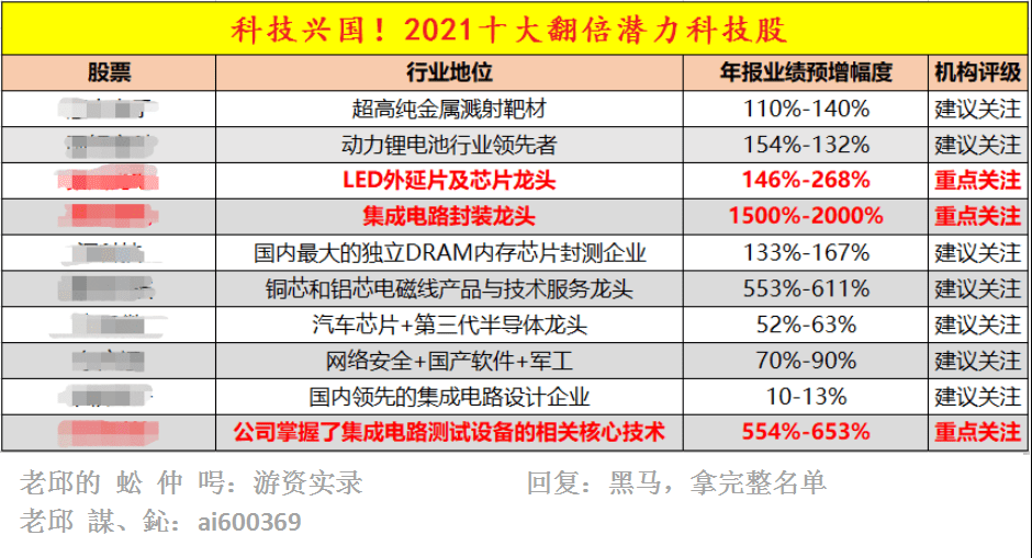 2025年1月5日 第22页