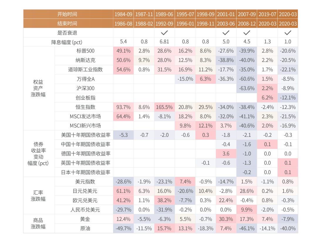 2024全年資料免費大全,2024全年資料免費大全，探索免费资源的世界