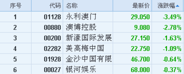 2O24年澳门今晚开码料,探索澳门彩票文化，2024年澳门今晚的开码料展望