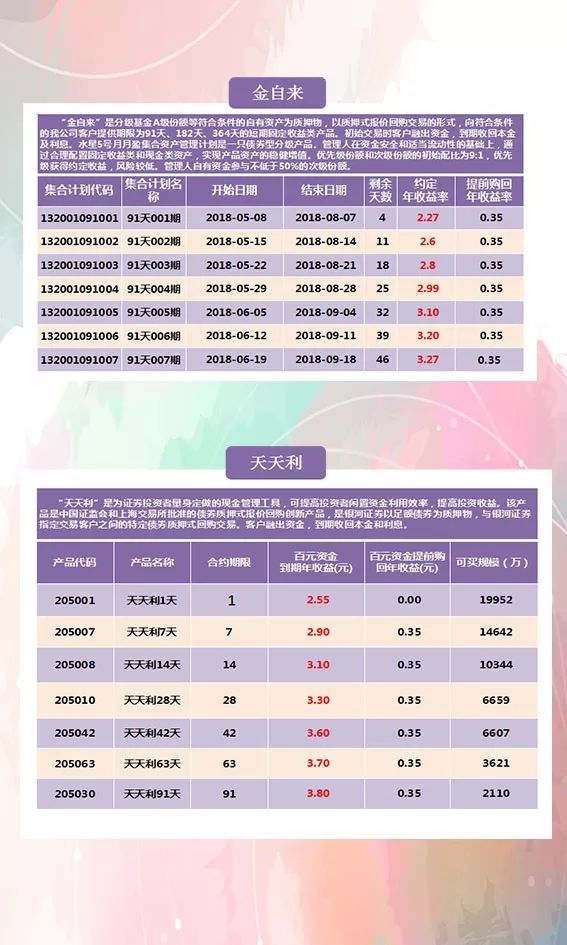 2024新奥资料免费大全,2024新奥资料免费大全——探索与获取信息的指南