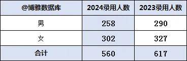 二四六天天彩资料大全网最新2024,二四六天天彩资料大全网最新2024，探索与揭秘