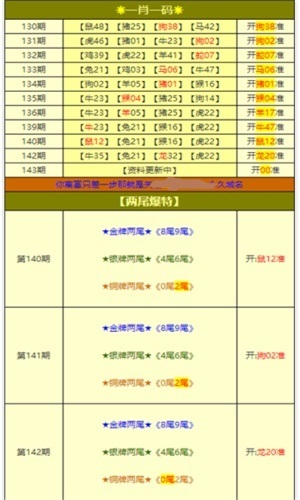 新奥门资料免费大全最新更新内容,新澳门资料免费大全最新更新内容深度解析