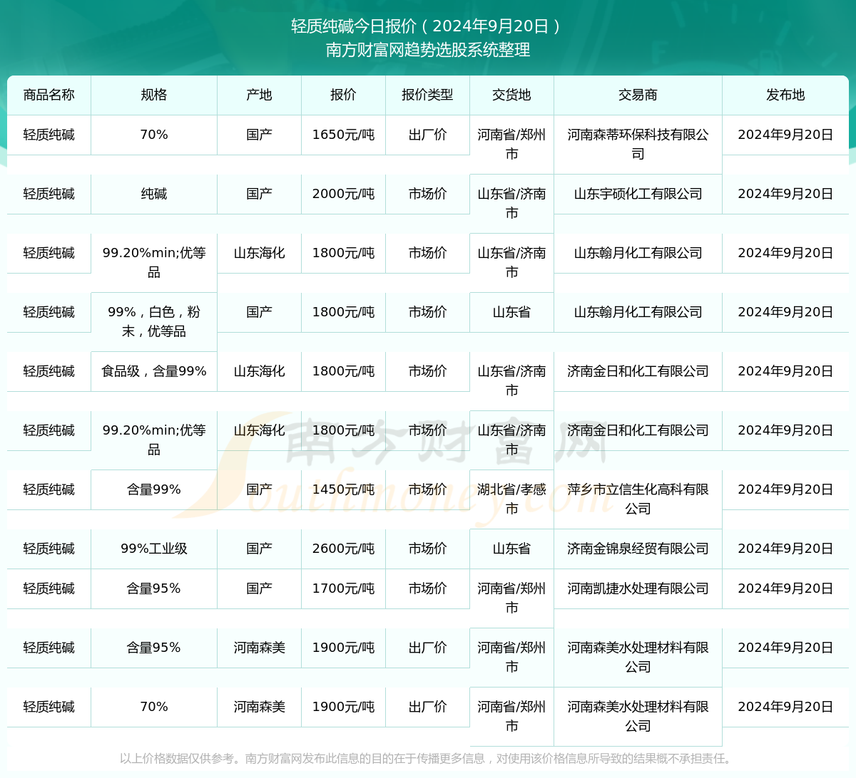 澳门特马今期开奖结果2024年记录,澳门特马今期开奖结果及未来展望，记录与展望至2024年