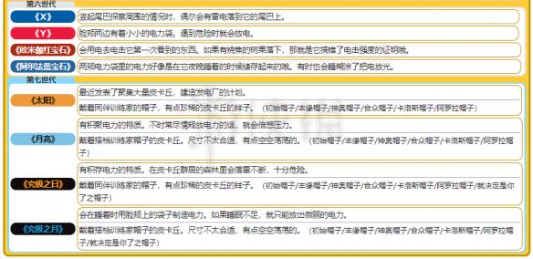 2024新奥资料免费精准061,新奥资料免费精准获取指南（关键词，新奥资料、免费精准、获取方式）