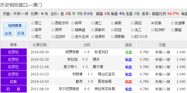 626969澳彩资料2024年,探索澳彩资料，揭秘未来彩票趋势与策略分析（以关键词626969为核心）